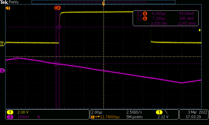  Wellenform der Überstromschutzschaltung - steigend