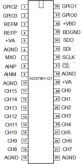 GUID-20201019-CA0I-2PX9-XVDS-C059W9BDKG7F-low.gif