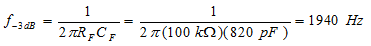 ADS8556 ADS8557 ADS8558 ADS8555_f_3dB.gif