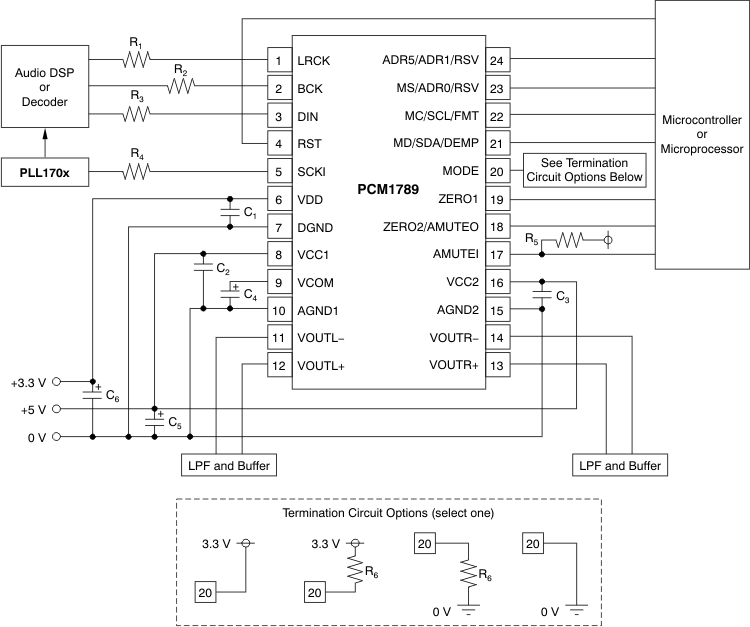 PCM1789 Basic Connection
Diagram PCM1789 ai_basic_bas451.gif