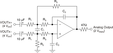 PCM1789 AC-Coupled, Post-LPF
and Differential to Single-Ended Buffer PCM1789 ai_post_lpf_ac_bas451.gif