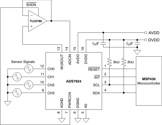 ADS7924 ai_app_opa_bas482.gif