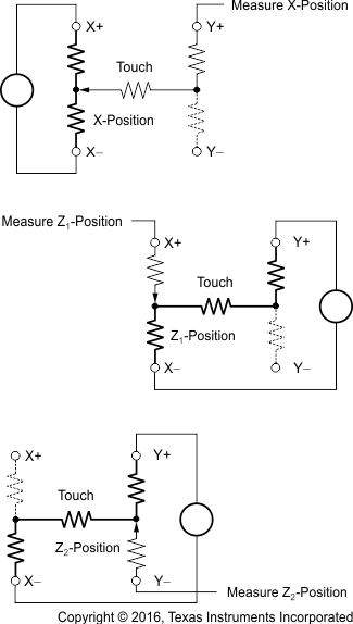 TSC2014 press_meas_bas484.gif