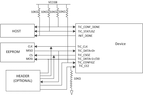 OPT9221 Connection_Diagram1_BAS651.gif