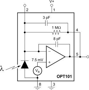 OPT101 Block Diagram OPT101 fpd_sbbs002.gif