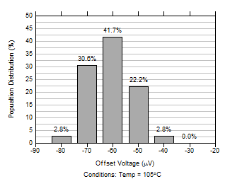 AFE3010 D002_AFE3010.gif