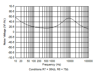 AFE3010 D005_AFE3010.gif