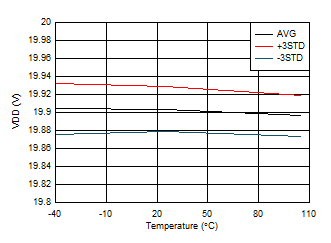 AFE3010 D006_AFE3010.gif