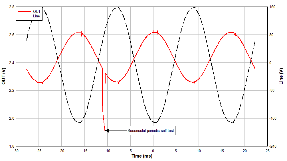 AFE3010 D100_SBFS042.gif