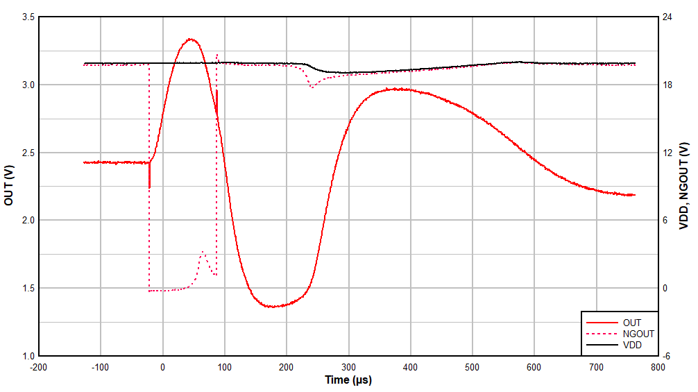 AFE3010 D200_SBFS042.gif