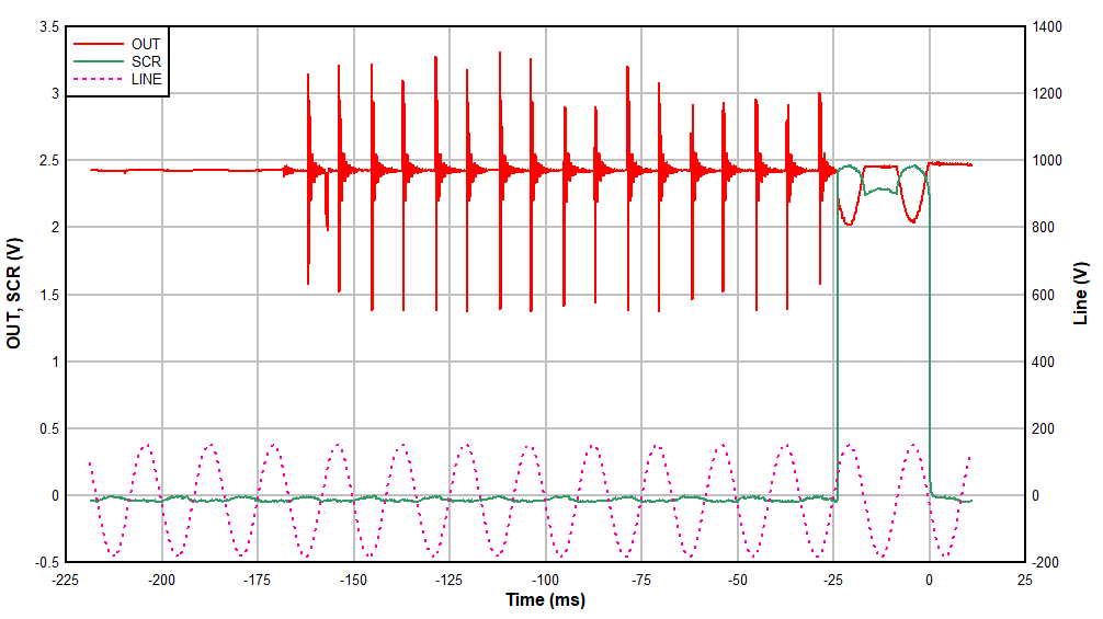 AFE3010 D202_SBFS042.gif