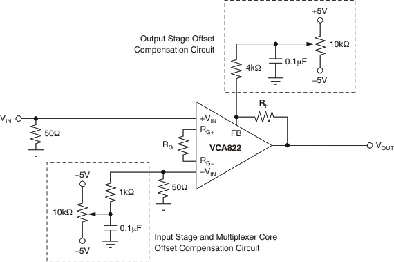 VCA822 ai_in_out_adj_bos343.gif