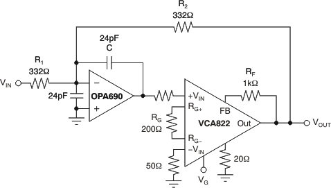 VCA822 ai_lo_pass_filt_bos343.gif