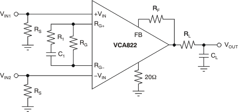 VCA822 front_cir_bos343.gif