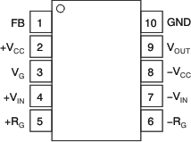 VCA822 po_msop_bos343.gif