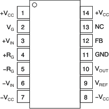 VCA822 po_so_bos343.gif