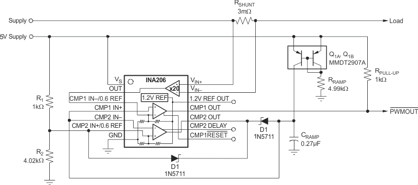 INA206 INA207 INA208 PWM_output_current_shunt_monitor_sbos360.gif