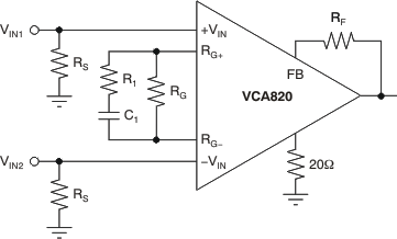 VCA820 ai_diff_equal_bos395.gif