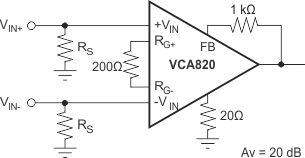 VCA820 front_fig_bos395.gif