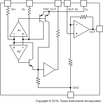 INA270A-Q1 INA271A-Q1 fbd_sbos401.gif