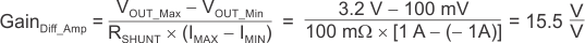 OPA330 OPA2330 OPA4330 OPA330 OPA2330 OPA4330 q_gain-diff_amp_complete_bos432.gif