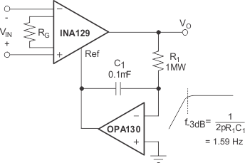 INA128-HT INA129-HT acamp_bos501.gif