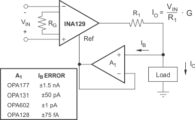 INA128-HT INA129-HT diffv_converter_bos501.gif