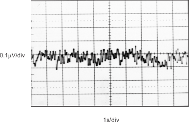 INA129-EP vnoise_bos501.gif