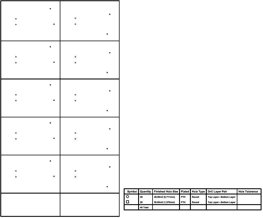 INA281 INA281EVM ina281evm-drill.png