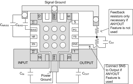 TPS7A8300 RecLayout.gif