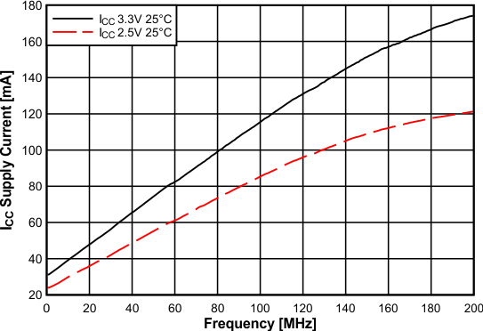 CDCVF2310 D001_SCAS666.gif