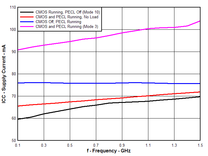 CDCM1802 D001_SCAS759.gif