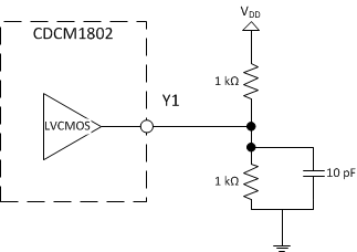 CDCM1802 LVCMOS_TERM.gif