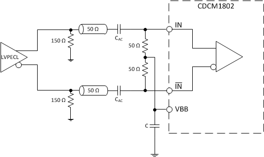 CDCM1802 LVPECL_IN-TERM.gif