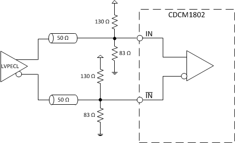 CDCM1802 LVPECL_IN-TERM_DC.gif