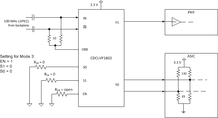 CDCM1802 typical_application_1802.gif