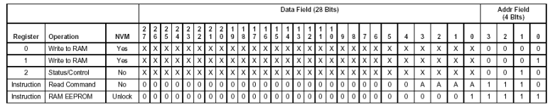 CDCE62002 structure_csa882.gif