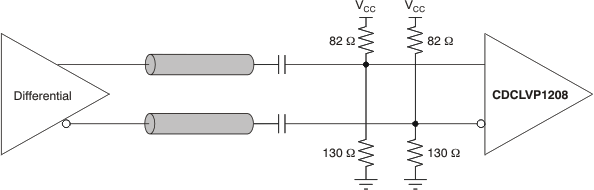 CDCLVP1208 ai_test_diff_ac_in_cas890.gif