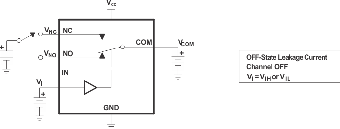 TS3A24157 off_leak_cds208_v2.gif