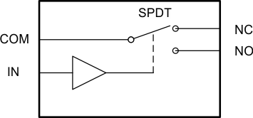 TS5A9411 functional_block_diagram.gif