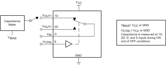 TS3USB221A-Q1 pmi17a_cds277.gif