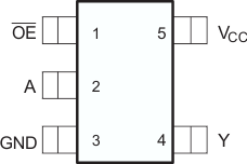 SN74AUP1G125 pinout_dbv_SCES595.gif