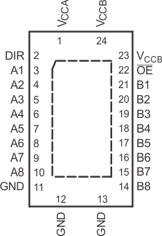 SN74LVC8T245-EP pin_out_diagram_rhl_sces770.gif