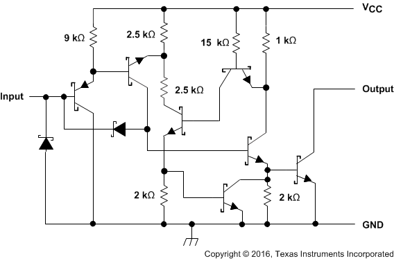 SN54LS06 SN74LS06 Schematic.gif