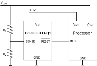 TPS3803-01-Q1 TPS3803G15-Q1 TPS3805H33-Q1 typ_app3_sgls228.gif