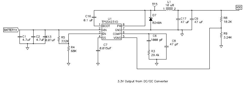 dc-dc-converters-design-slaa602.png