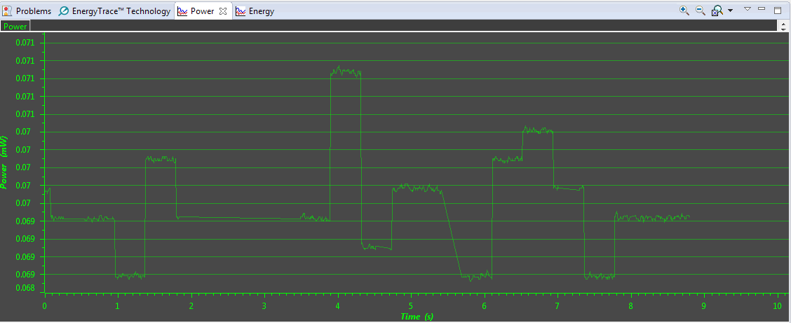 fig14_Power_Consumption_OoB.png