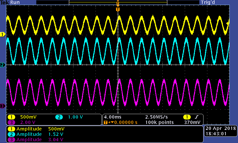 sac-cascading-waveform-1.png