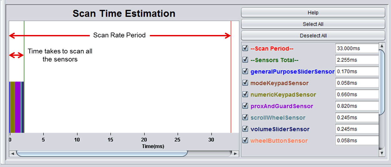 scan-time-estimation.png