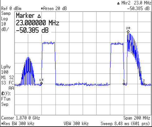 tida-060007-figure-x-shows-50-dbc-attenuation-at-23mhz-outside-decimation-bandwidth-scope-shot.png